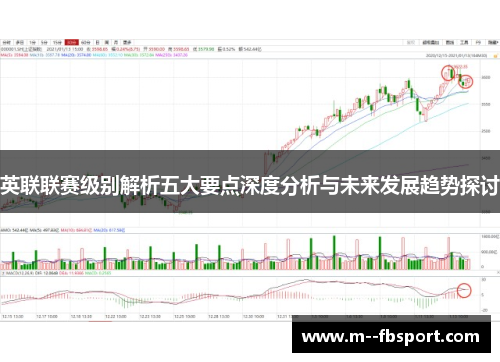 英联联赛级别解析五大要点深度分析与未来发展趋势探讨 英联联赛级别解析五大要点深度分析与未来发展趋势探讨