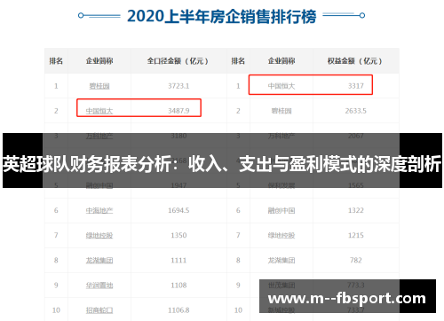 英超球队财务报表分析：收入、支出与盈利模式的深度剖析