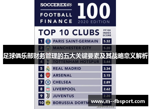 足球俱乐部财务管理的五大关键要素及其战略意义解析