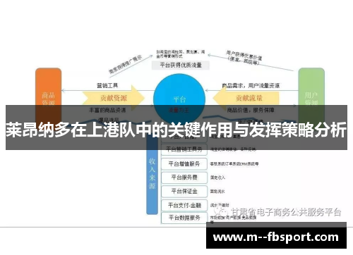 莱昂纳多在上港队中的关键作用与发挥策略分析 莱昂纳多在上港队中的关键作用与发挥策略分析