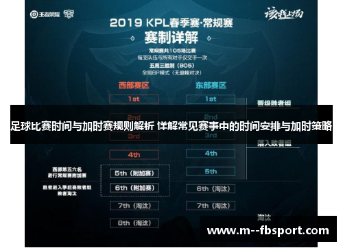 足球比赛时间与加时赛规则解析 详解常见赛事中的时间安排与加时策略 足球比赛时间与加时赛规则解析 详解常见赛事中的时间安排与加时策略