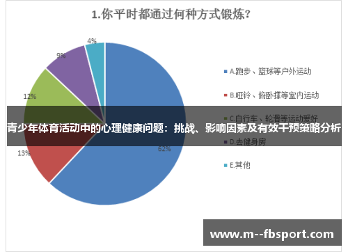 青少年体育活动中的心理健康问题:挑战、影响因素及有效干预策略分析 青少年体育活动中的心理健康问题:挑战、影响因素及有效干预策略分析