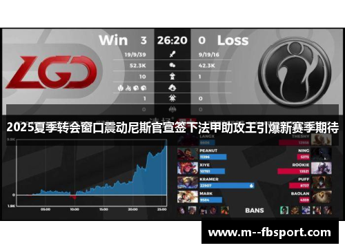 2025夏季转会窗口震动尼斯官宣签下法甲助攻王引爆新赛季期待