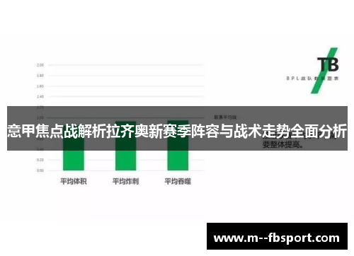 意甲焦点战解析拉齐奥新赛季阵容与战术走势全面分析