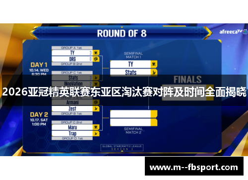 2026亚冠精英联赛东亚区淘汰赛对阵及时间全面揭晓